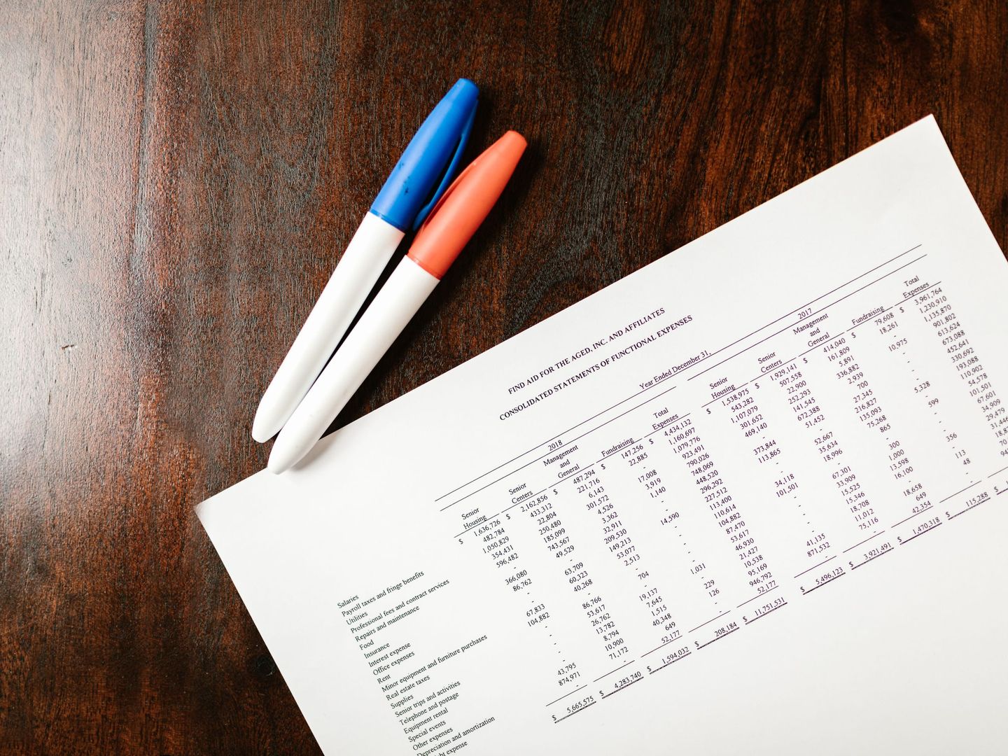 Invoices and a calculator on an accounting desk